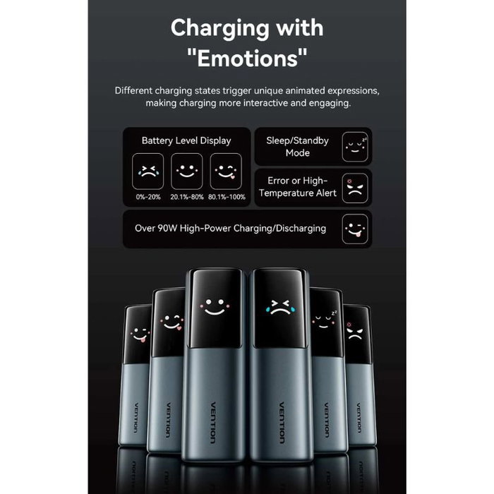 Vention Powerbank FKFH0 20000 mAh 165 W Gris Vention Powerbank FKFH0 20000 mAh 165 W Gris